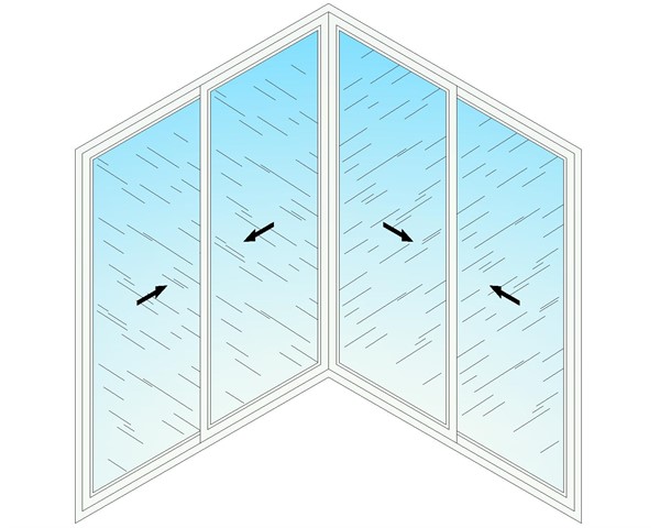 Portas de PVC