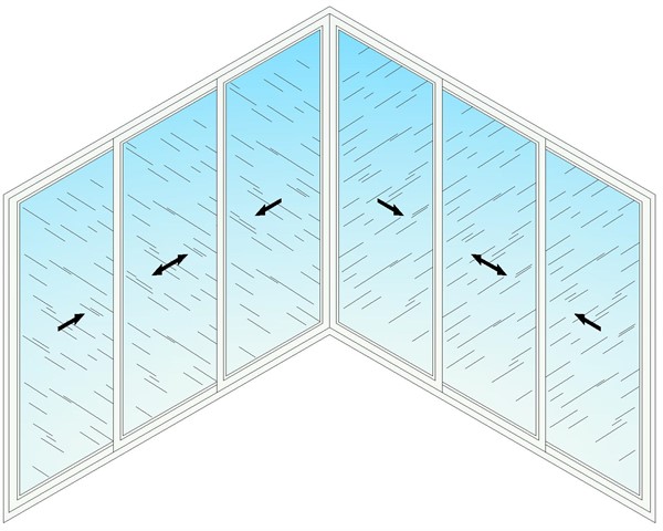 Portas de PVC